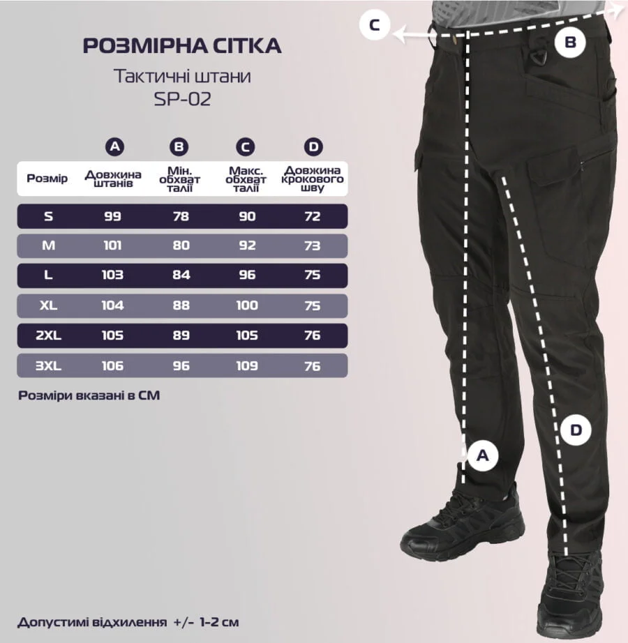 Размер Размер