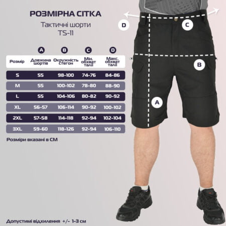 Розмір