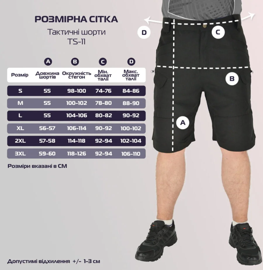 Размер Размер