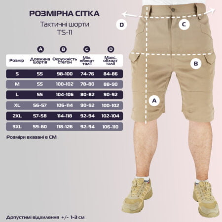 Розмір
