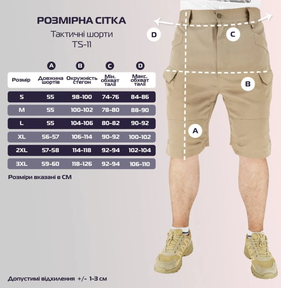Размер Размер