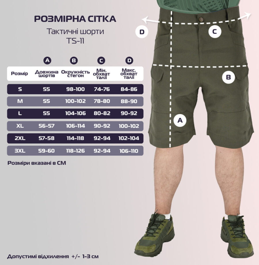 Розмір Розмір