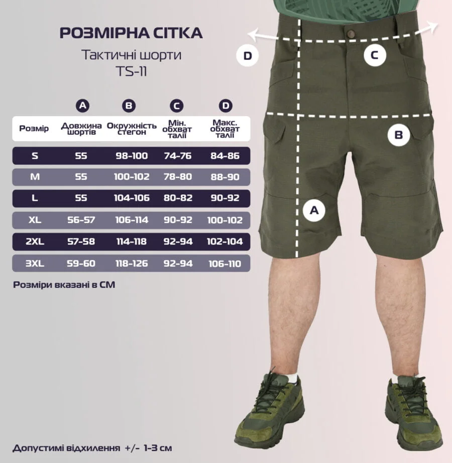 Размер Размер