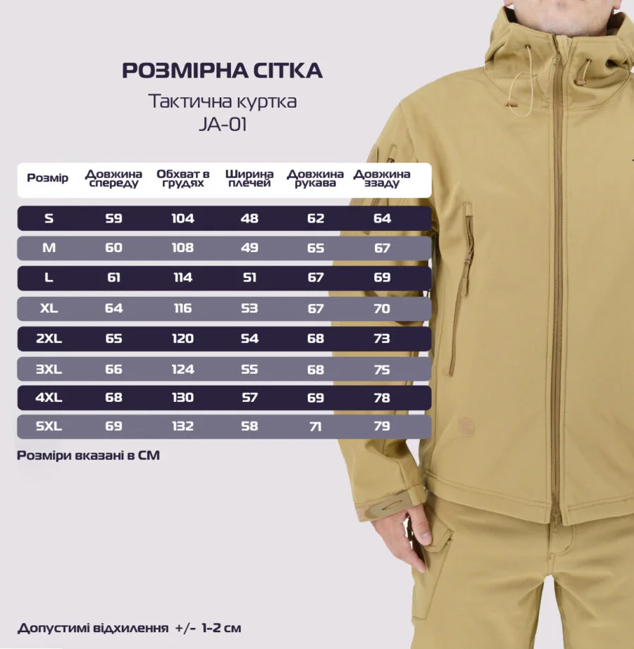 Розмір Розмір