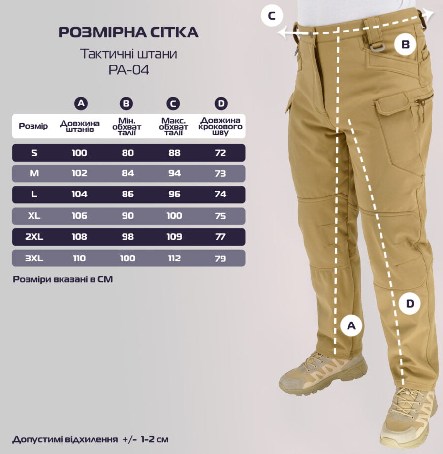 Розмір Розмір