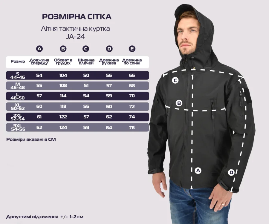 Розмір #image_title