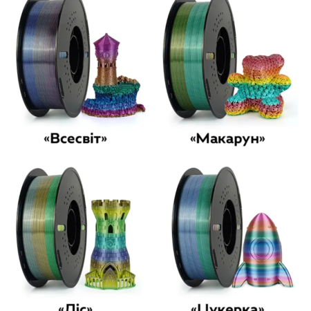 Філамент (пластик для 3D-принтера) PLA Silk Rainbow Kingroon 1,75 мм 1 кг
