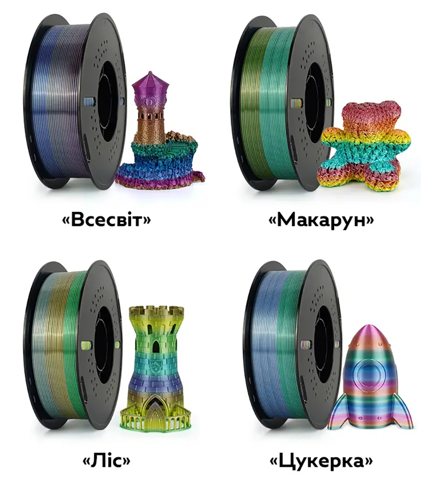 Філамент (пластик для 3D-принтера) PLA Silk Rainbow Kingroon 1,75 мм 1 кг