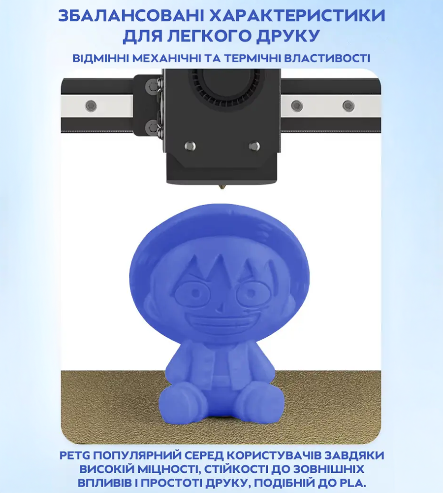6 Синій 6 Синій