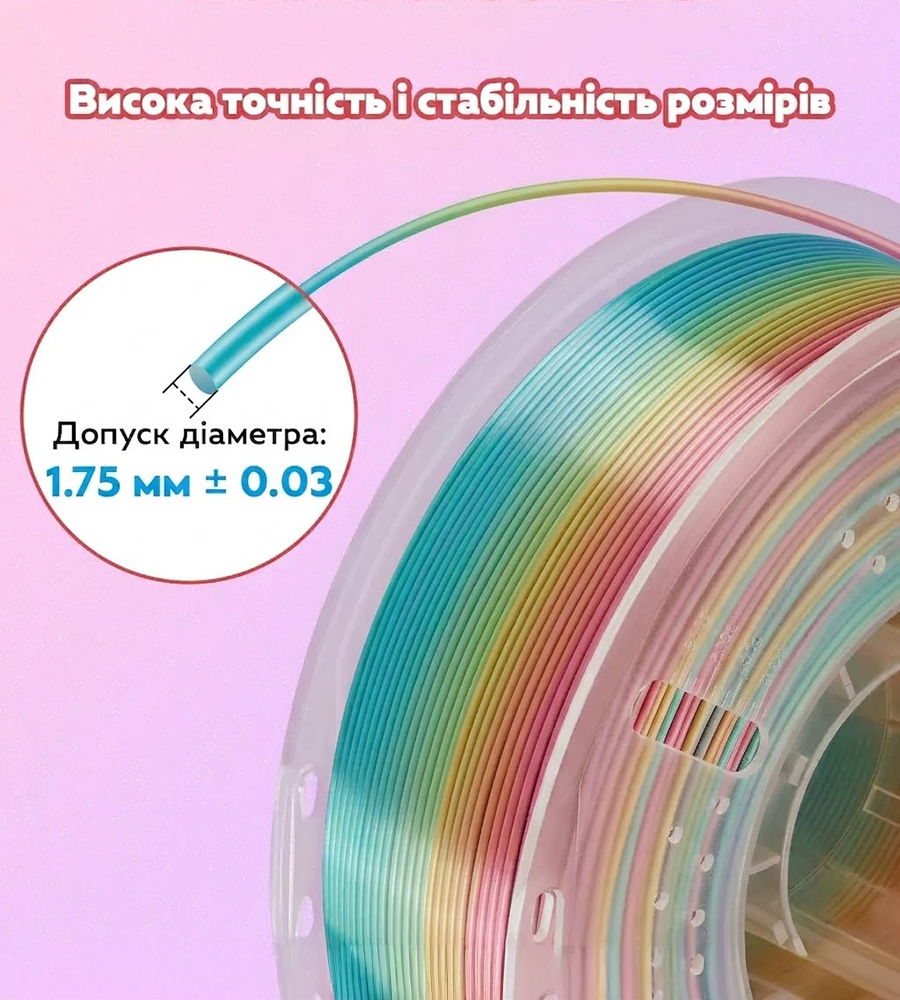 Candy 6 Candy 6
