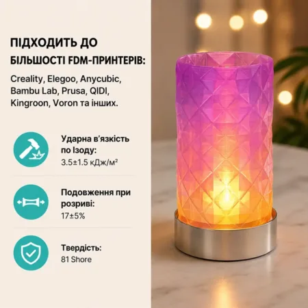 TR-0101 свічка