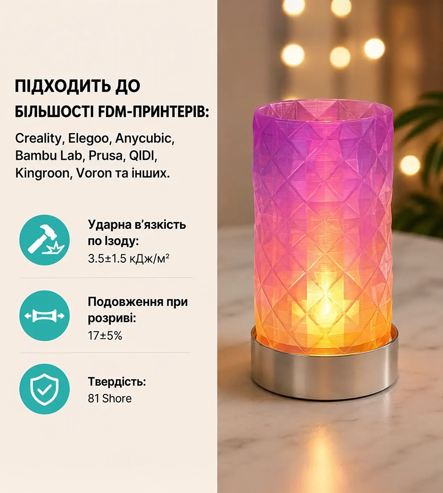TR-0101 свічка TR-0101 свічка